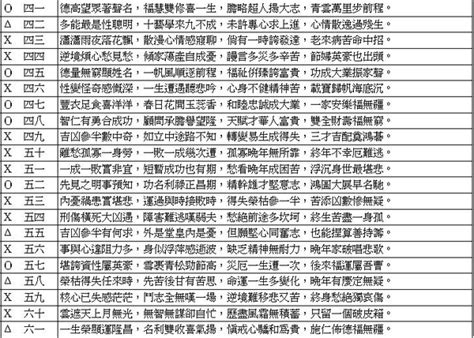 公司筆劃吉凶查詢|公司登記 @ 姓名筆畫(筆劃)吉凶查詢系統 (基本模式)